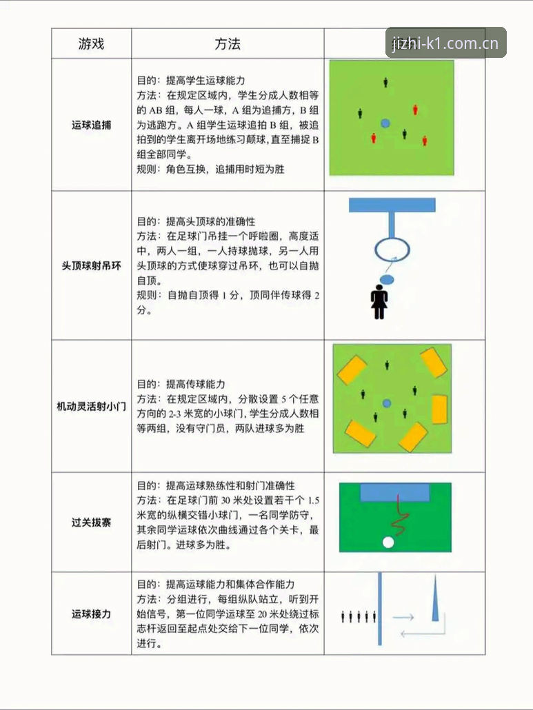 K1体育专属竞技详解：从入门到精通的全方位指南